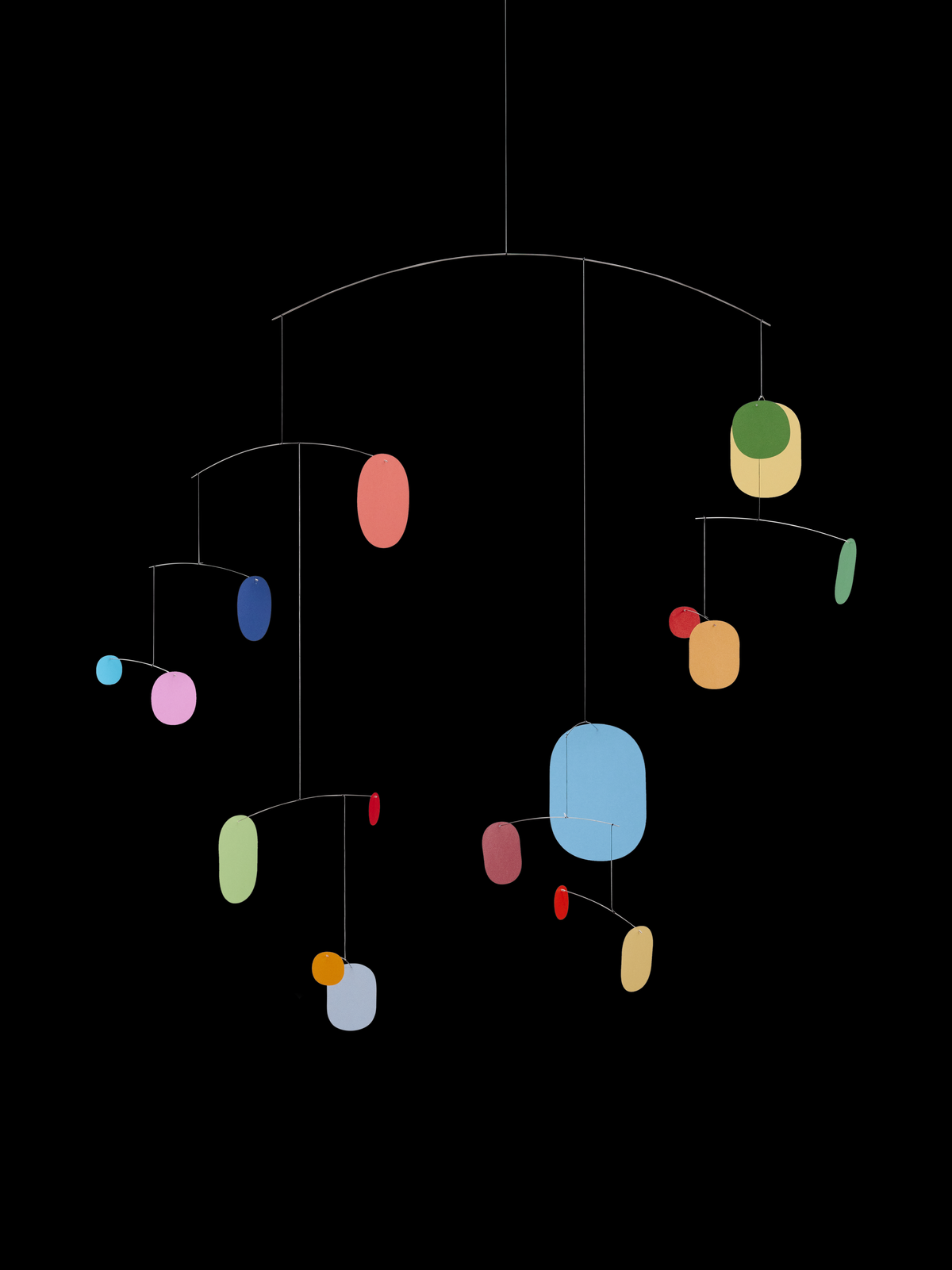 Mobile UN17 | Balance