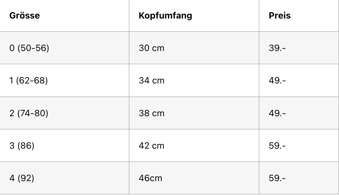 Ohren Erdbeer Mütze aus Merinowolle