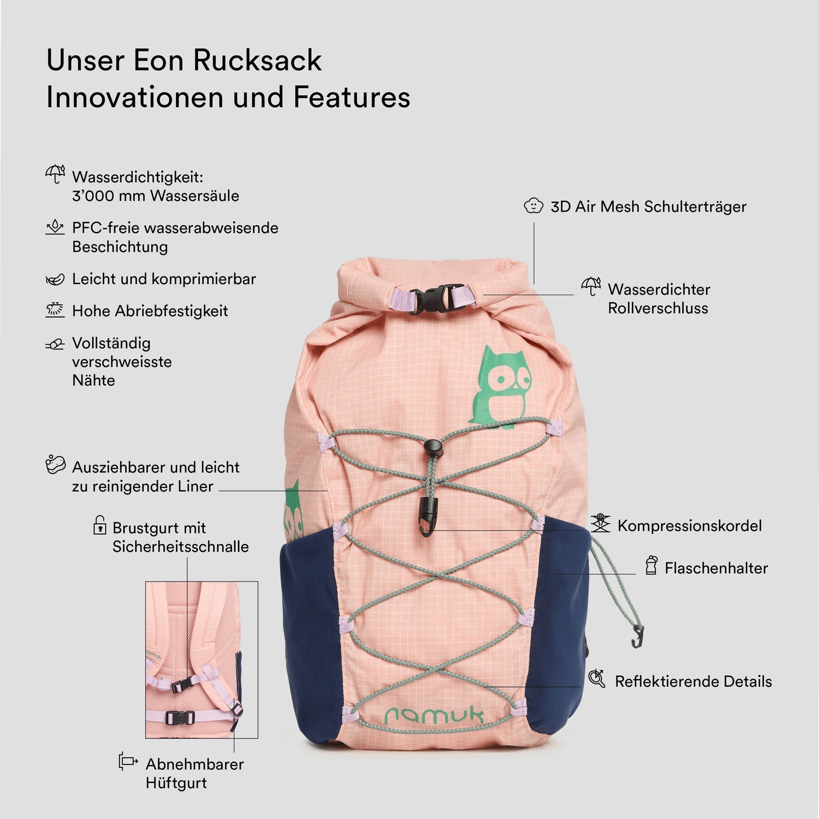 Eon Rucksack 14L Upcycled Red Orange