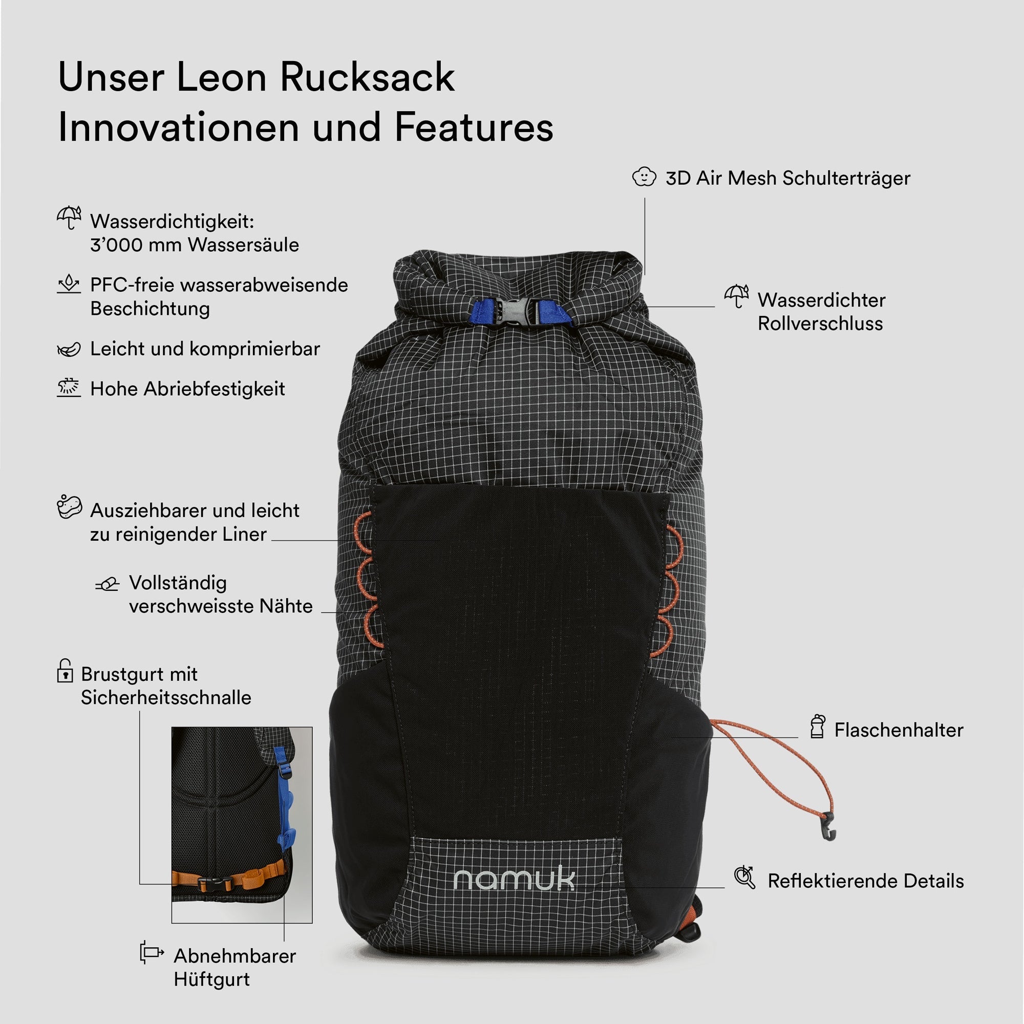 Leon Rucksack 20L Black