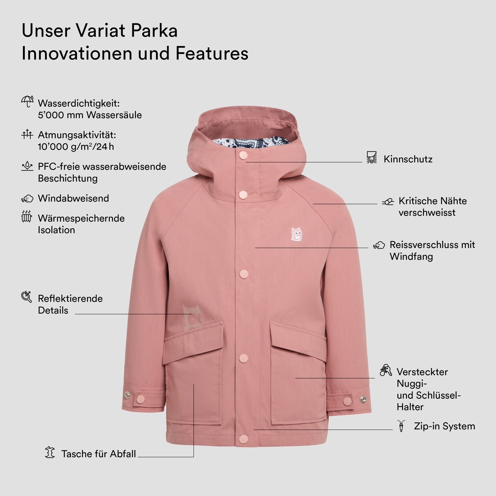Variat Parka - Dark Rose